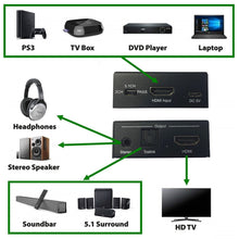 Load image into Gallery viewer, av:link 4K HDMI Digital Audio Extractor